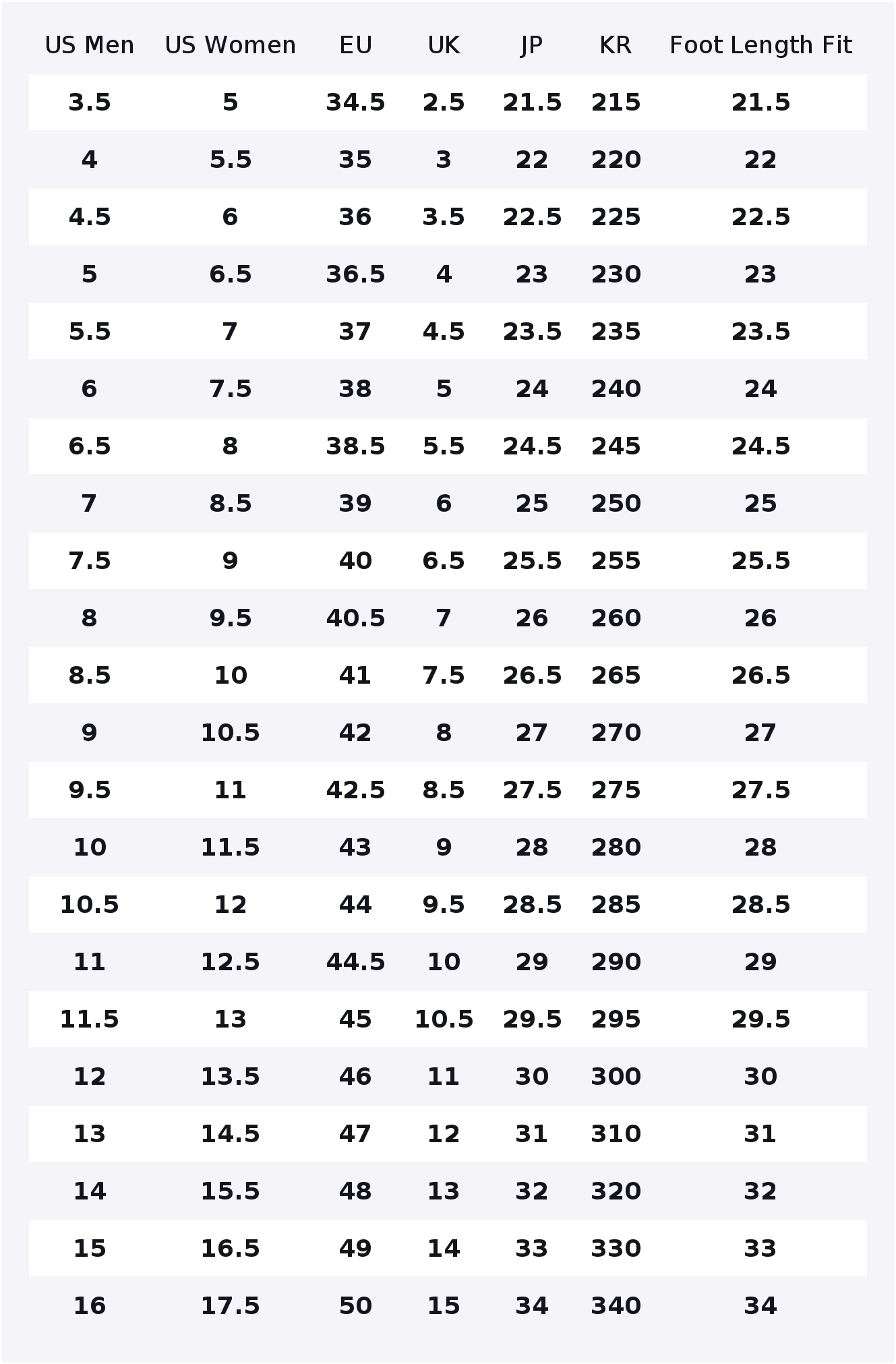 Vans SK8 HI 38 DX hoge canvas  - Vans Shoes Sk8-Hi recensie en prijs