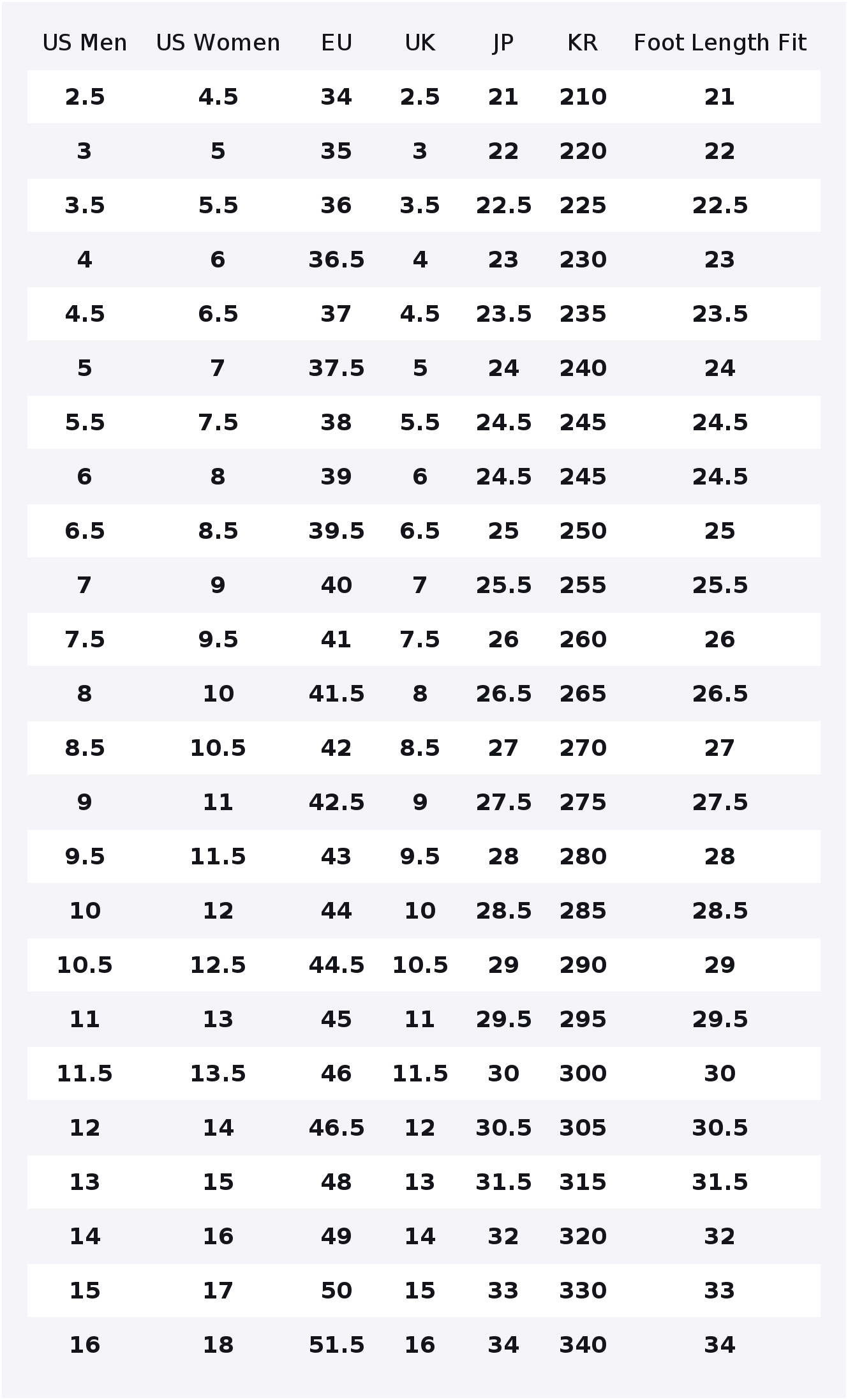 Converse Chuck Taylor All Star - Converse Shoes Chuck Taylor All Star recensie en prijs